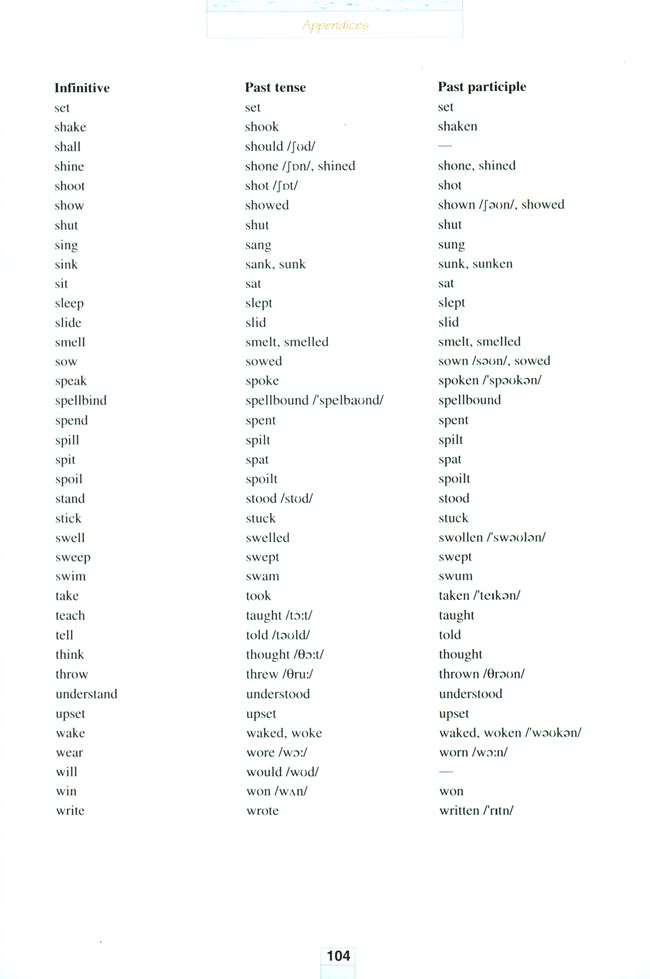 Appendices 附录(第104页)