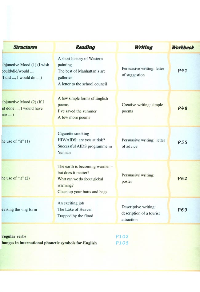 封面/前言/目录