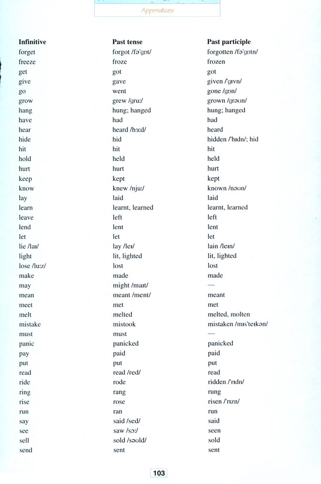 Irregular Verbs(第215页)