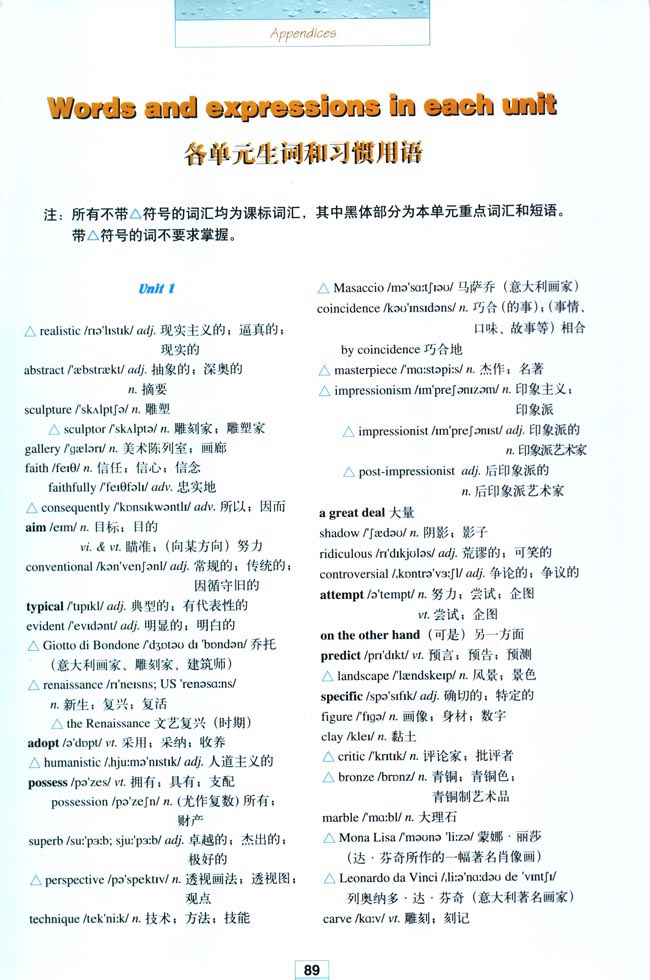 Appendices Words and expressions in each unit(第201页)