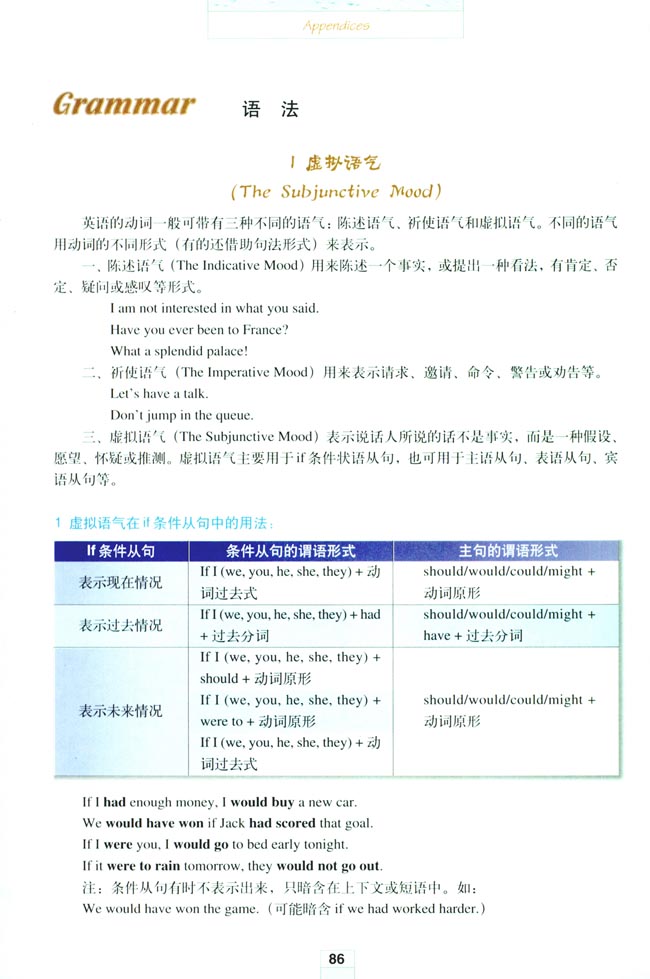 Appendices 附录(第86页)