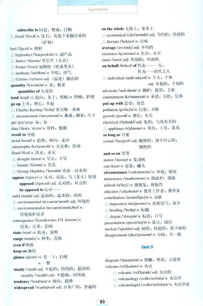 Appendices Words and expressions in each unit(第205页)