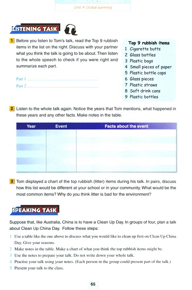 Unit 4 Global warming(第65页)