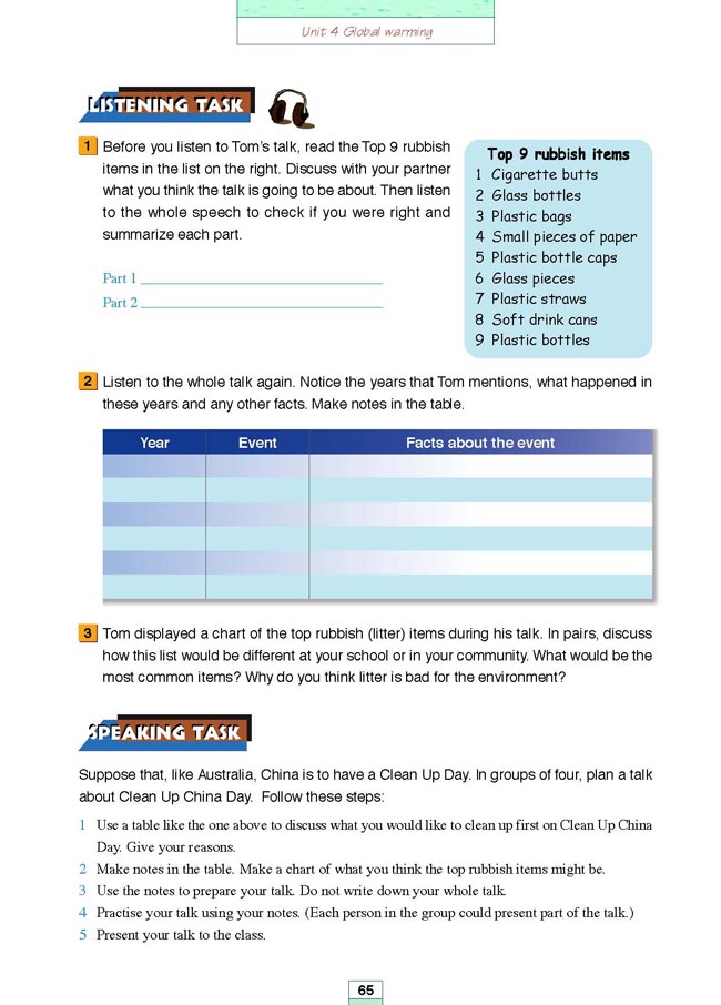 Workbook Unit 4 Global warming(第177页)