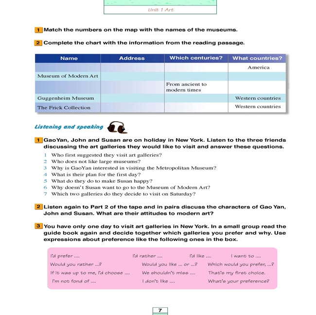 Appendices 附录(第119页)