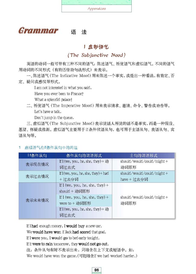 Appendices Grammar(第198页)