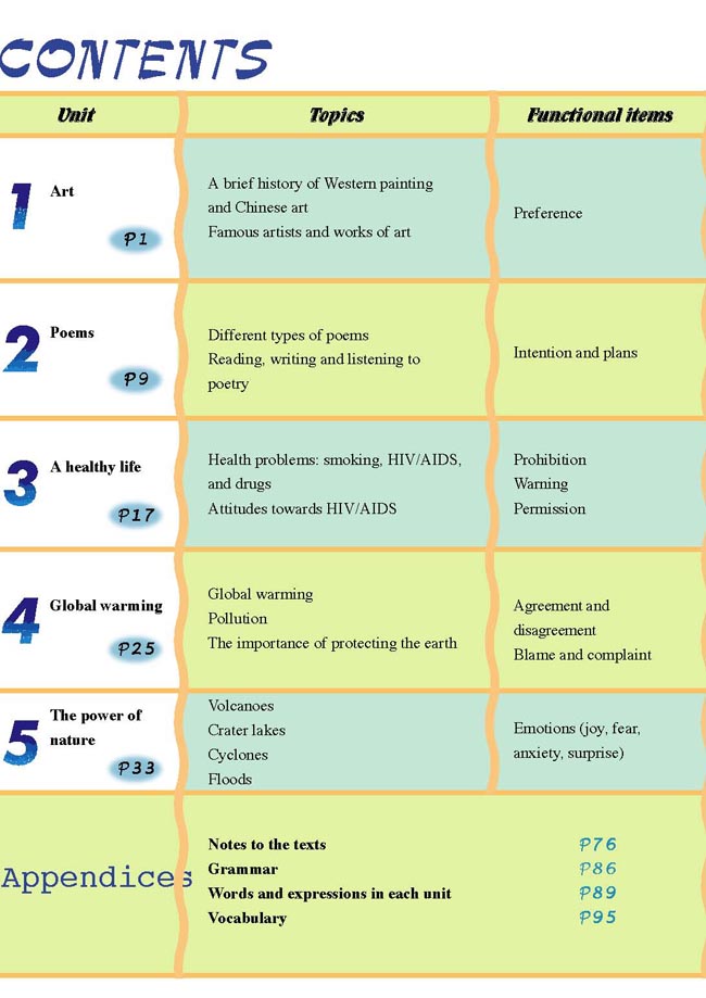 Appendices 附录(第111页)