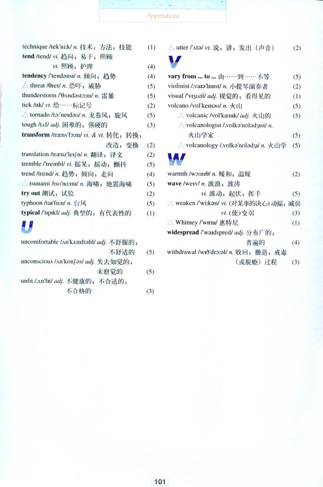 Appendices Vocabulary(第213页)