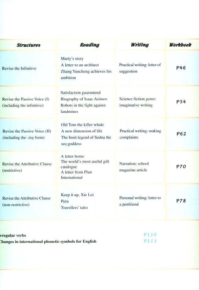 封面/前言/目录