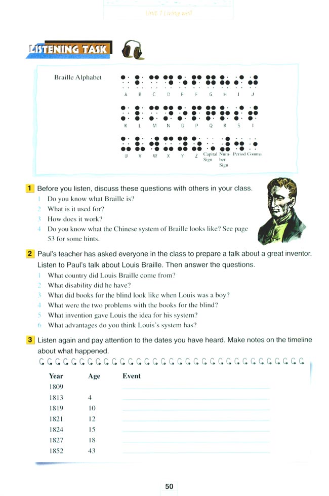 Unit 1 Living well(第50页)