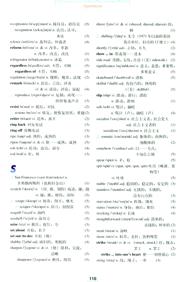 Vocabulary(第110页)