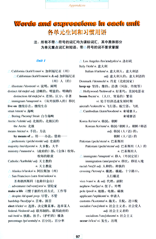 Words and expressions in each unit(第97页)