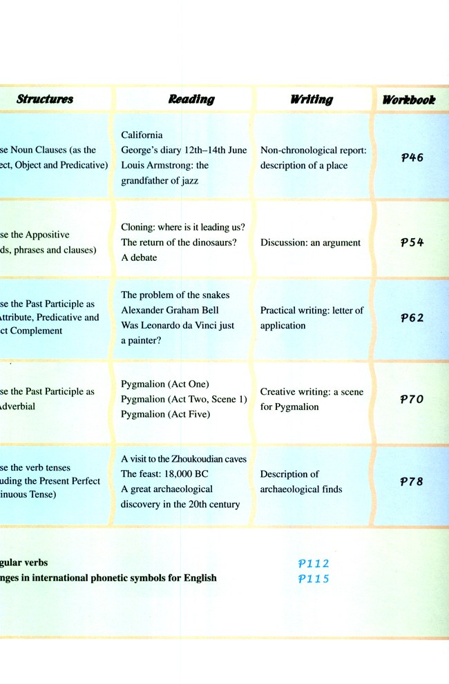 封面/前言/目录