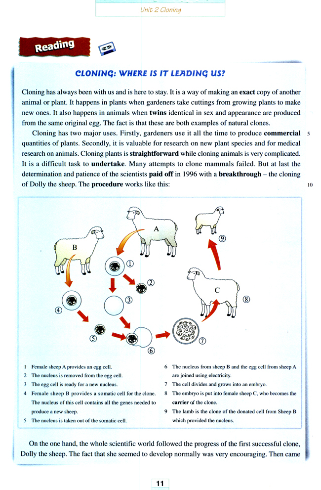 Unit 2 Cloning(第11页)