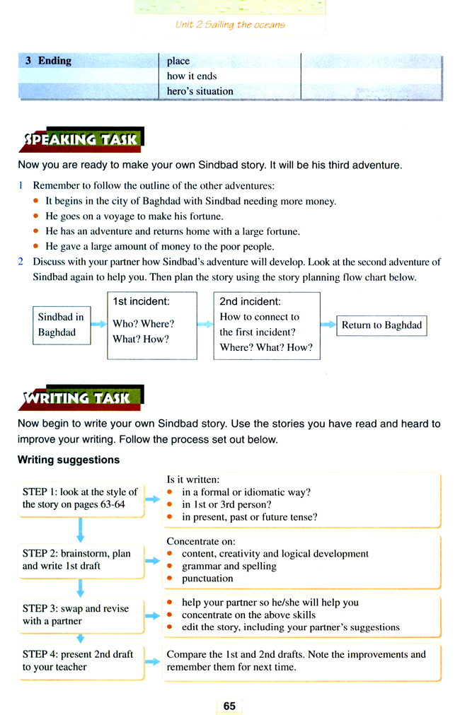 Unit 2 Saililing the oceans(第65页)