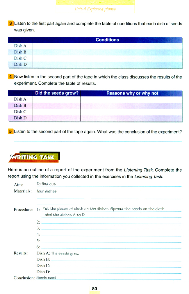 Unit 4 Exploring plants(第80页)