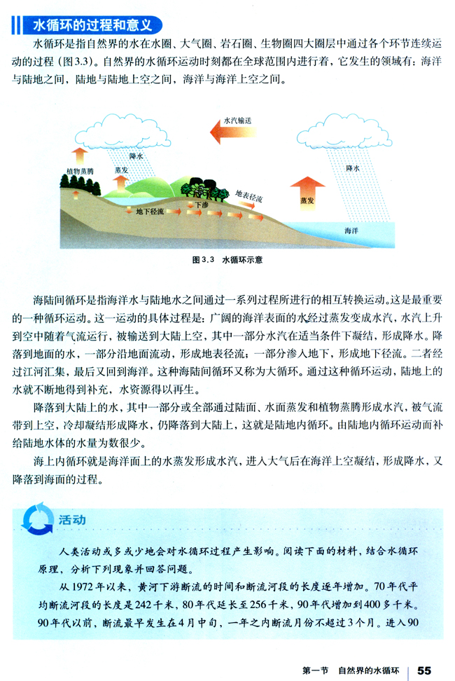 第一节 自然界的水循环(第55页)