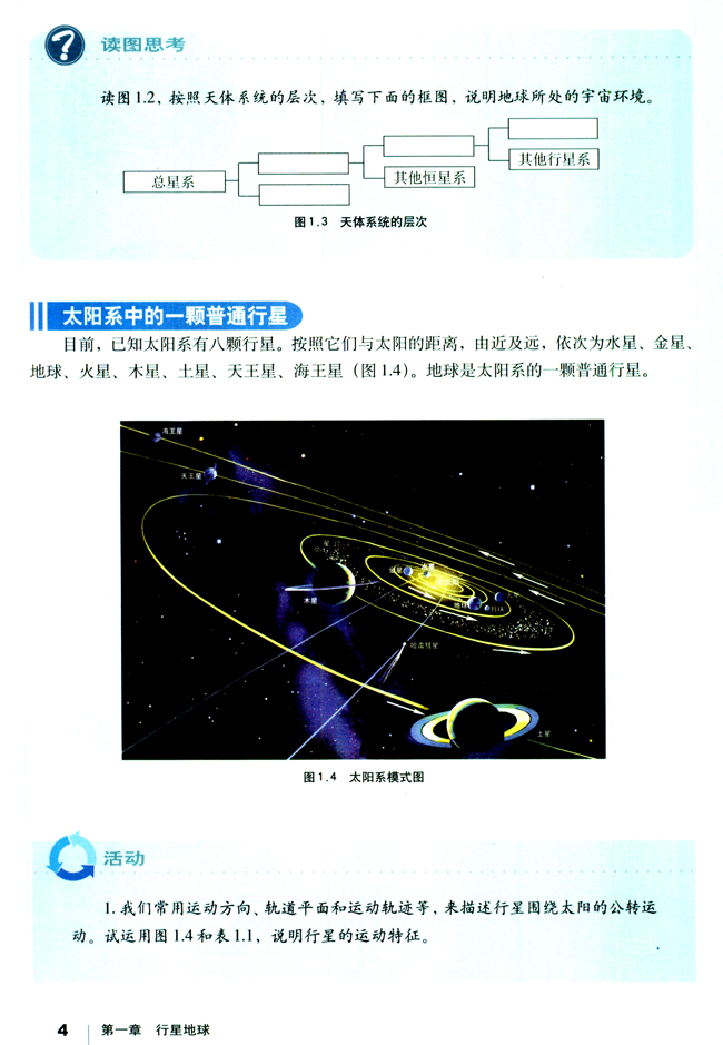 第一节 宇宙中的地球(第4页)