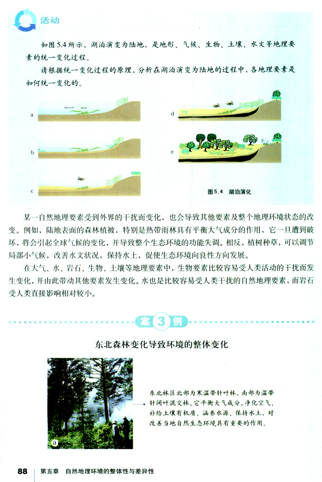 第一节 自然地理环境的整体性(第88页)
