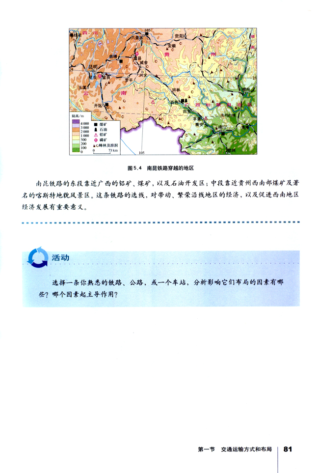 第一节 交通运输方式和布局(第81页)