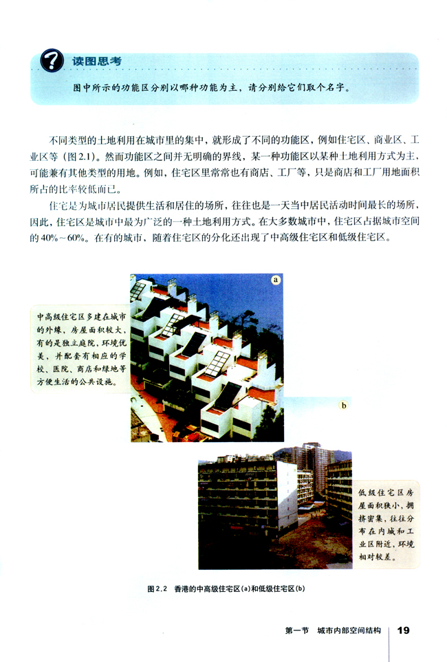 第一节 城市内部空间结构(第19页)