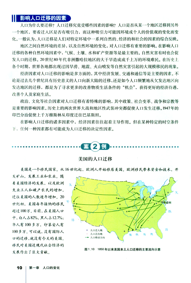 第二节 人口的空间变化(第10页)