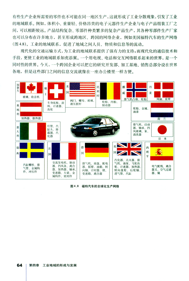 第二节 工业地域的形成(第64页)