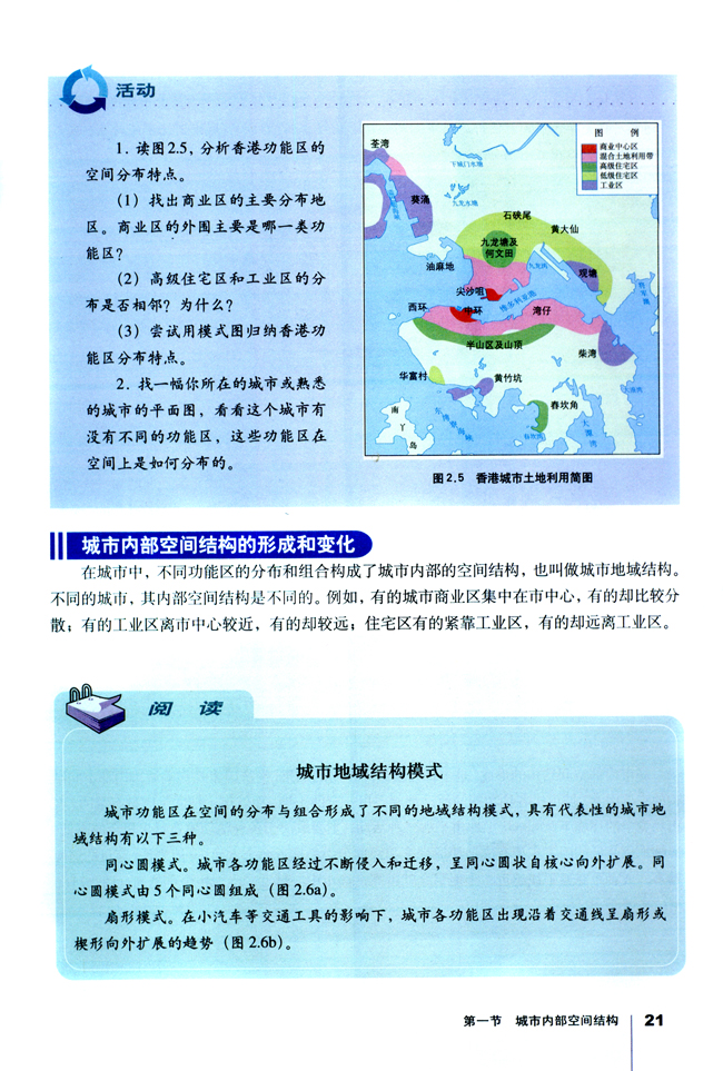 第一节 城市内部空间结构(第21页)