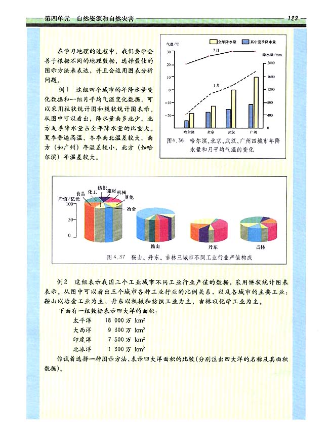 自学园地 技能篇 地理数据的表示和应用(第116页)