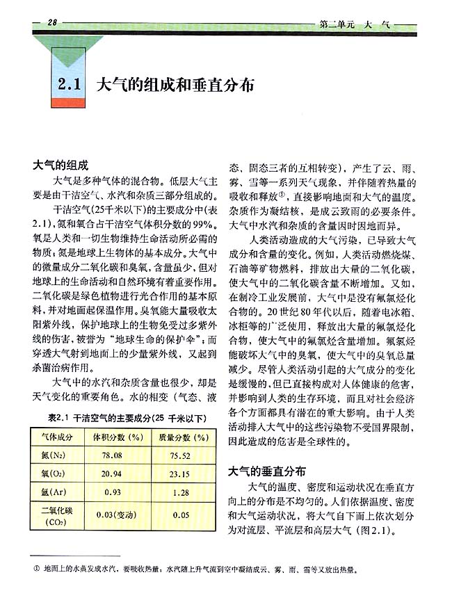 2．1 大气的组成和垂直分布(第28页)