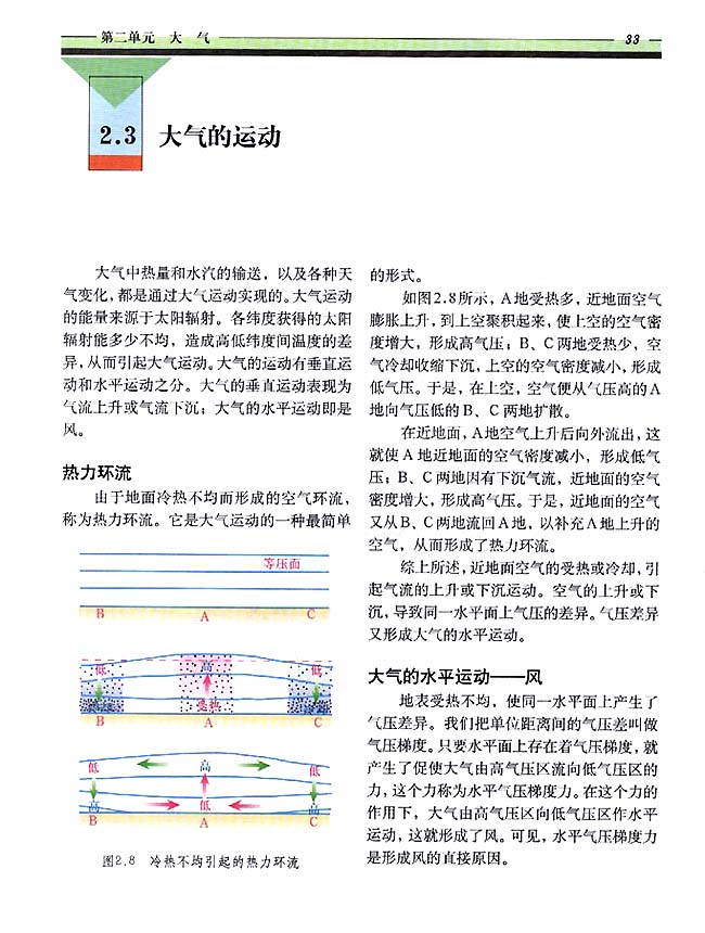 2．3 大气的运动(第33页)