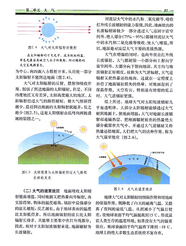 2．2 大气的热力状况(第31页)