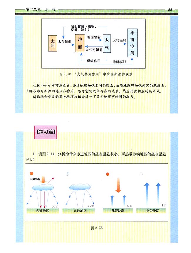 自学园地 练习篇(第55页)