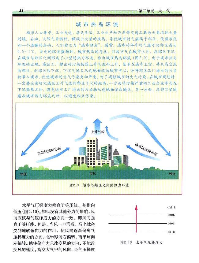 2．3 大气的运动(第34页)