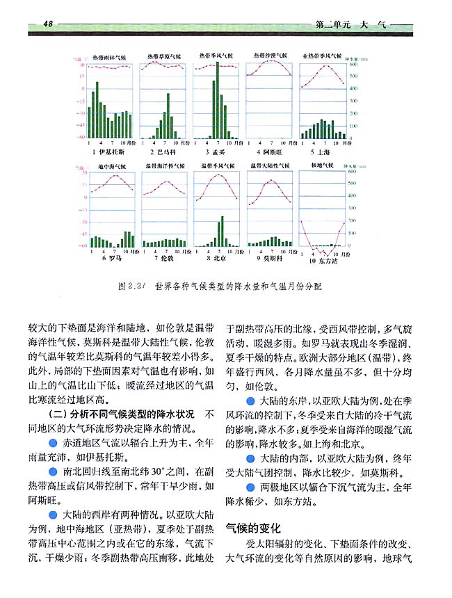2．6 气候的形成和变化(第48页)