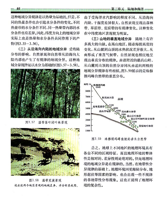 3．8 地理环境的整体性和差异性(第90页)