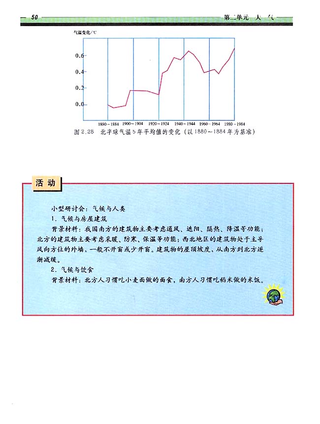 2．6 气候的形成和变化(第50页)