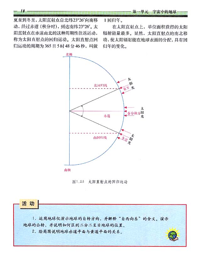 1．4 地球运动的基本形式──自转和公转(第18页)