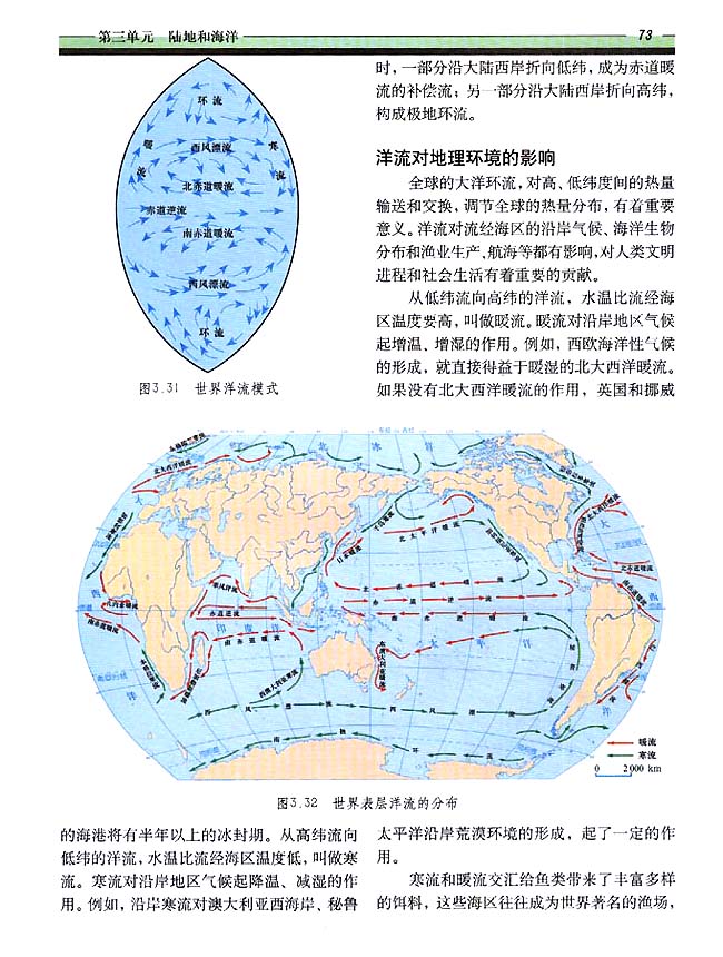 3．4 海水运动(第73页)