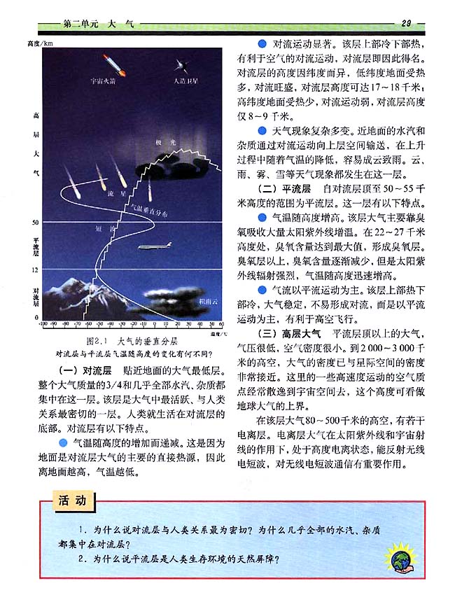 2．1 大气的组成和垂直分布(第29页)