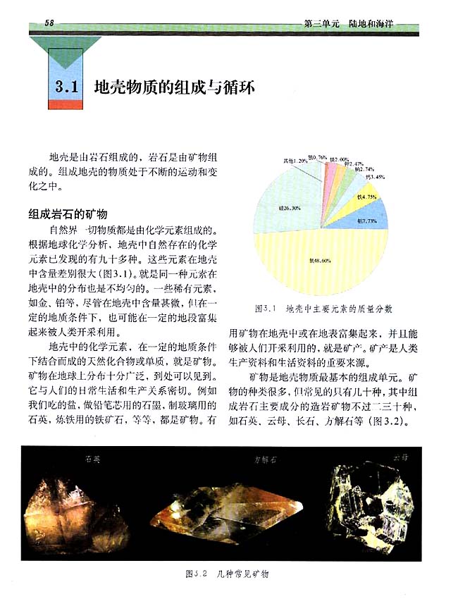 3．1 地壳物质的组成与循环(第58页)