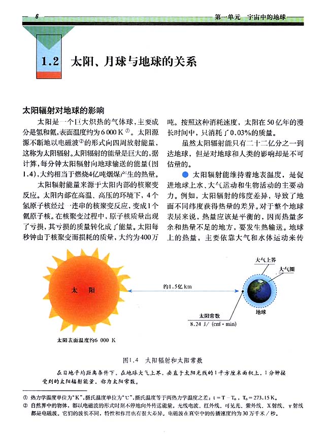 1．2 太阳、月球与地球的关系(第6页)