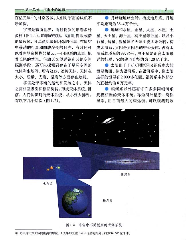 1．1 人类认识的宇宙(第3页)
