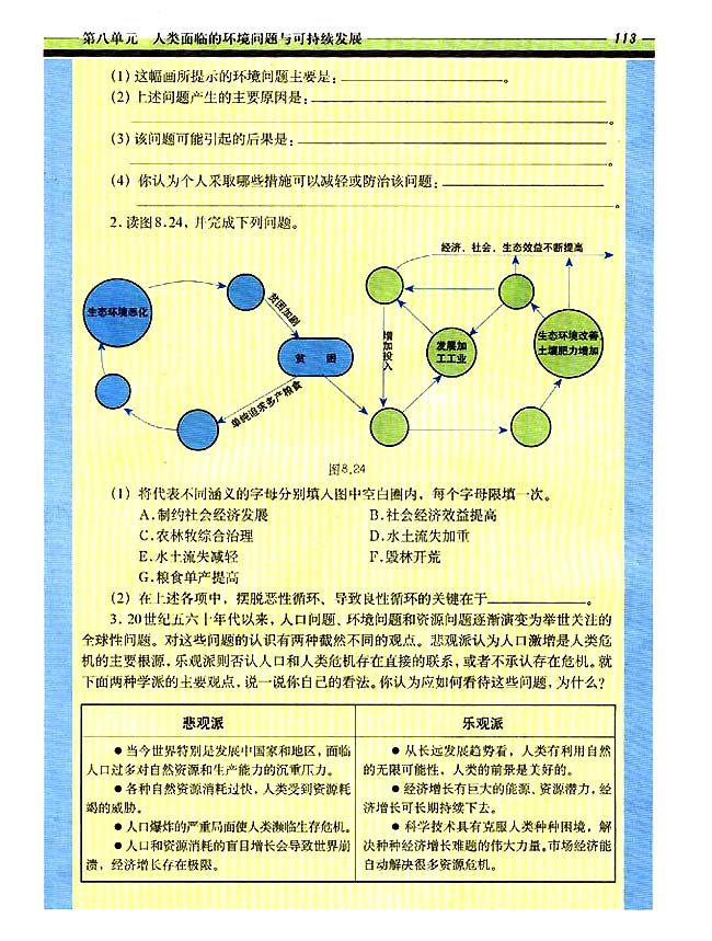 8．4 中国的可持续发展道路(第106页)