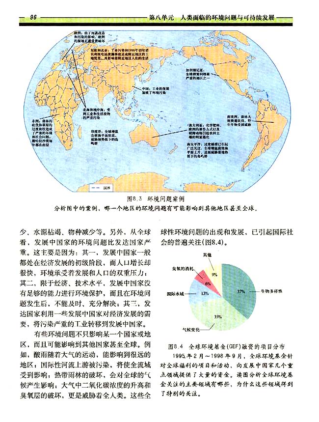 8．1 环境问题的表现和分布(第94页)