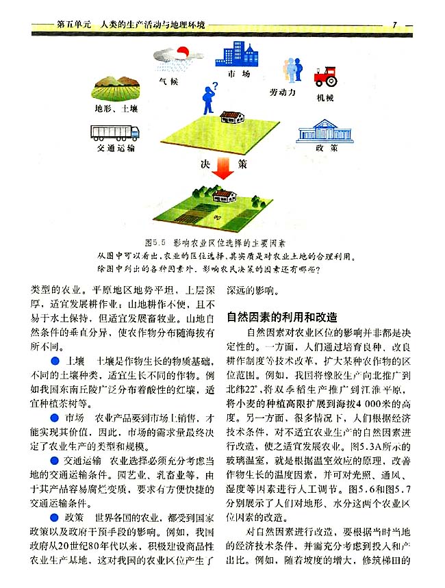 5．2 农业的区位选择(第7页)