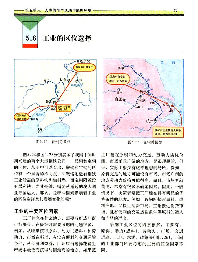 5．6 工业的区位选择(第21页)