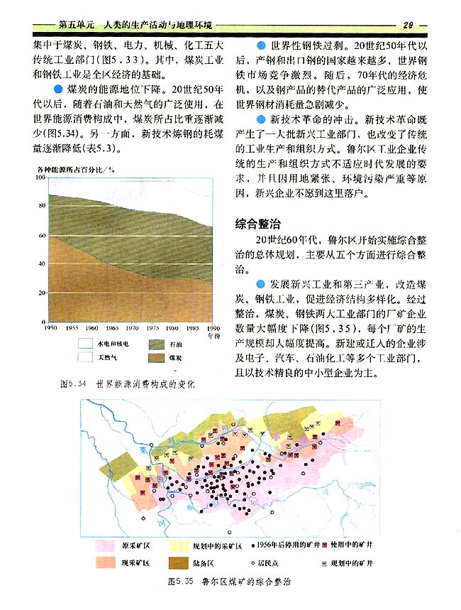 5．8 传统工业区(第29页)