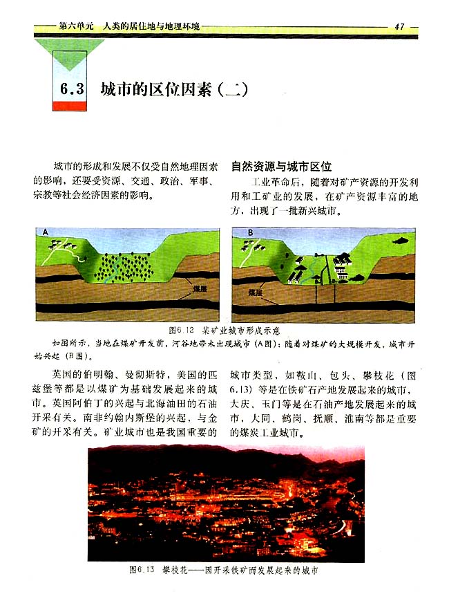 6．3 城市的区位因素（二）(第47页)