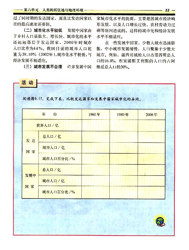 6．4 城市化(第53页)
